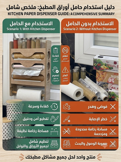 حامل أوراق المطبخ